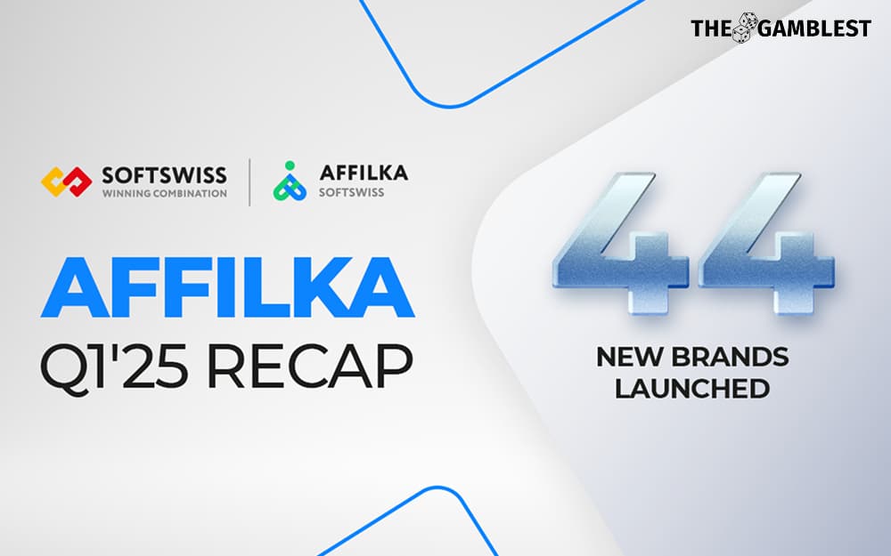 Affilka platform sees 44 new brand additions in Q1 2025.