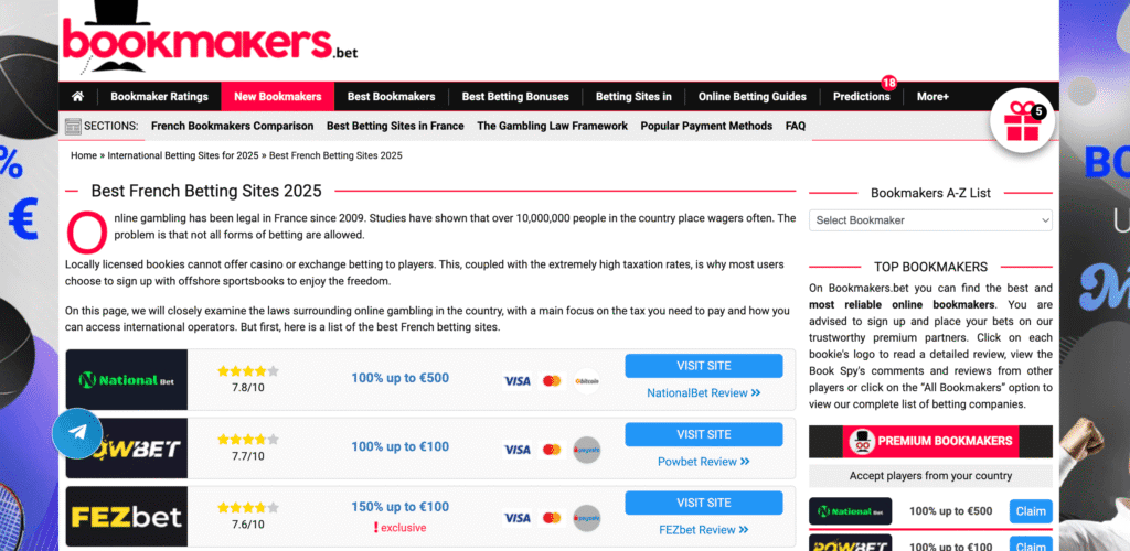 bookmakers.bet