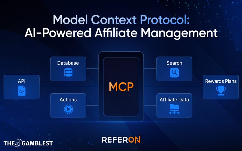AI-powered affiliate management with Model Context Protocol launched.